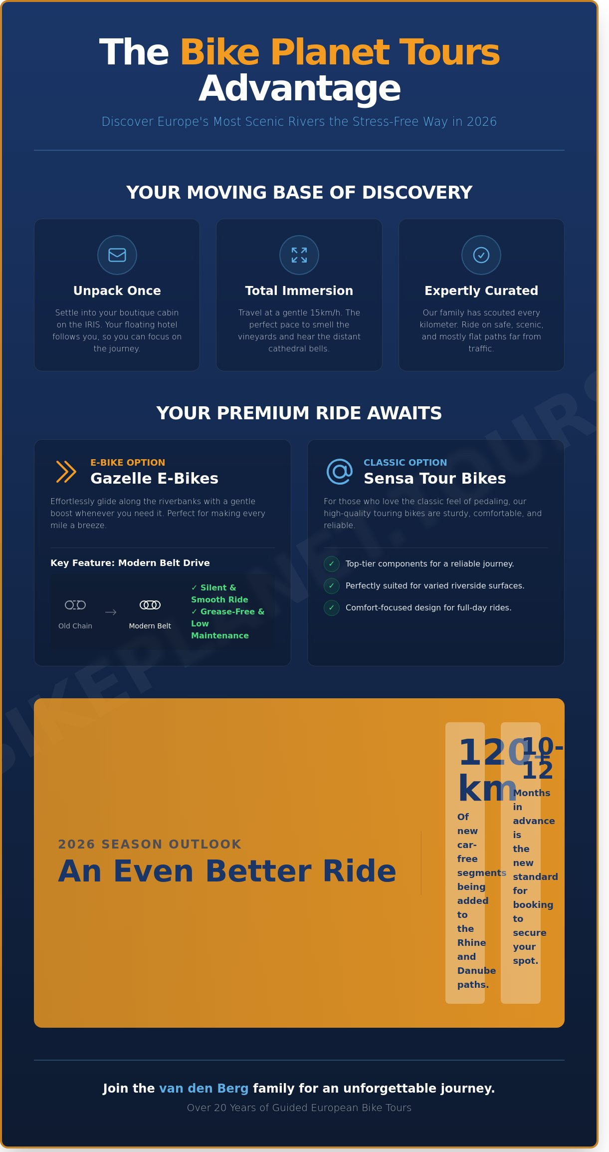 5 Most Scenic River Cycling Routes in Europe for 2026: A Guide to Slow Travel - Infographic