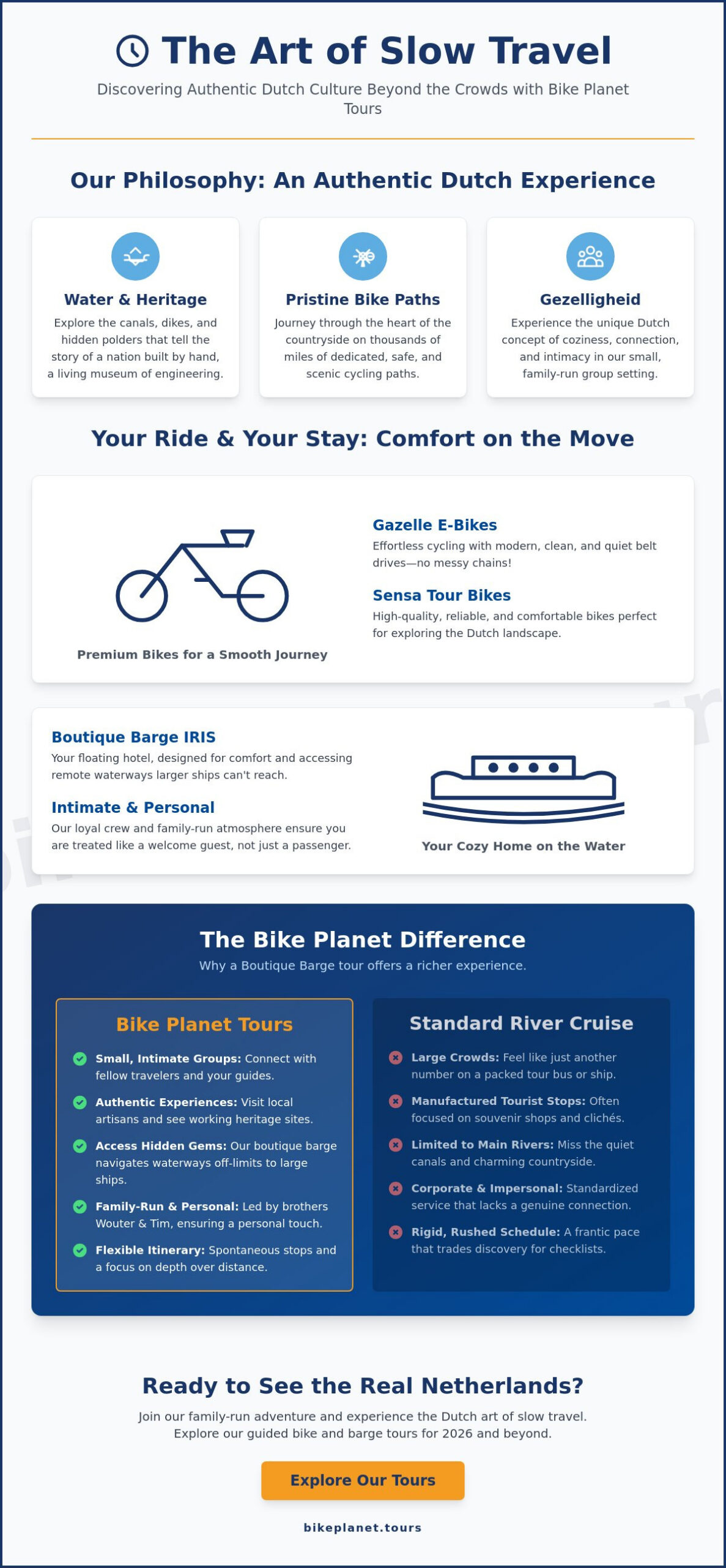 Authentic Dutch Cultural Experiences: A 2026 Guide to Slow Travel in the Netherlands - Infographic