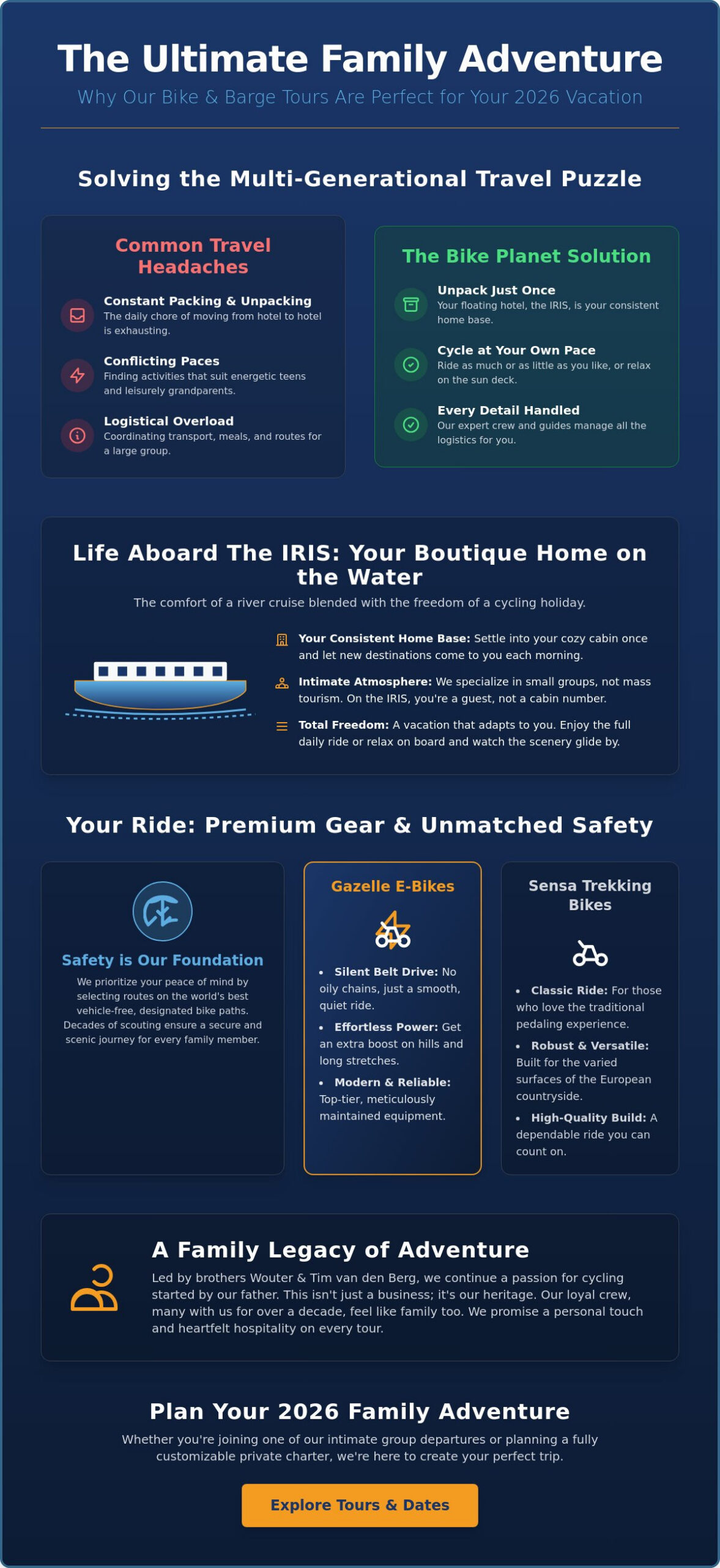 Family-Friendly Bike and Barge Tours: The Ultimate 2026 Guide to Slow Travel - Infographic