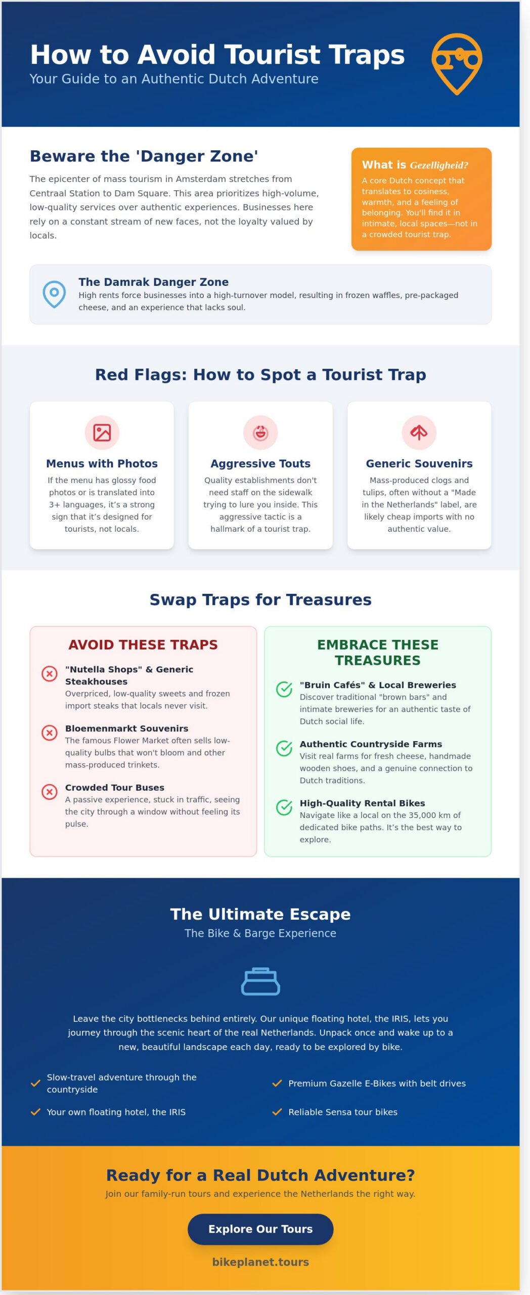 How to Avoid Tourist Traps in Amsterdam: A Local Expert’s Guide for 2026 - Infographic
